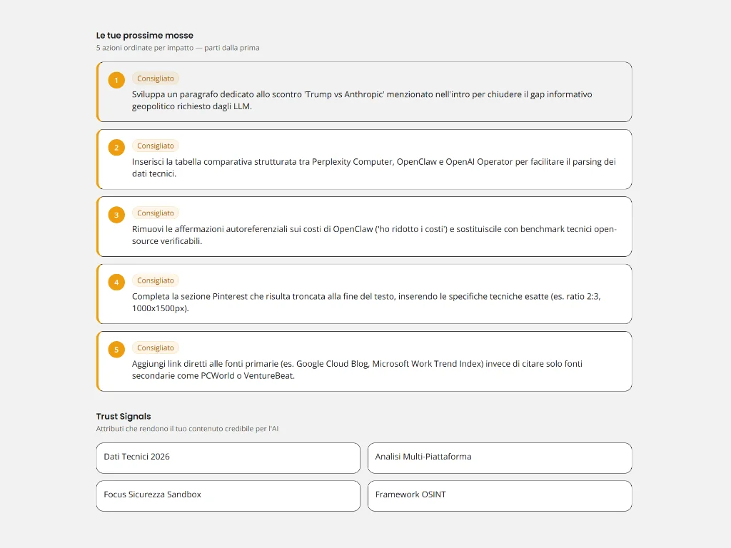 Azioni ordinate per impatto, più una checklist di credibilità